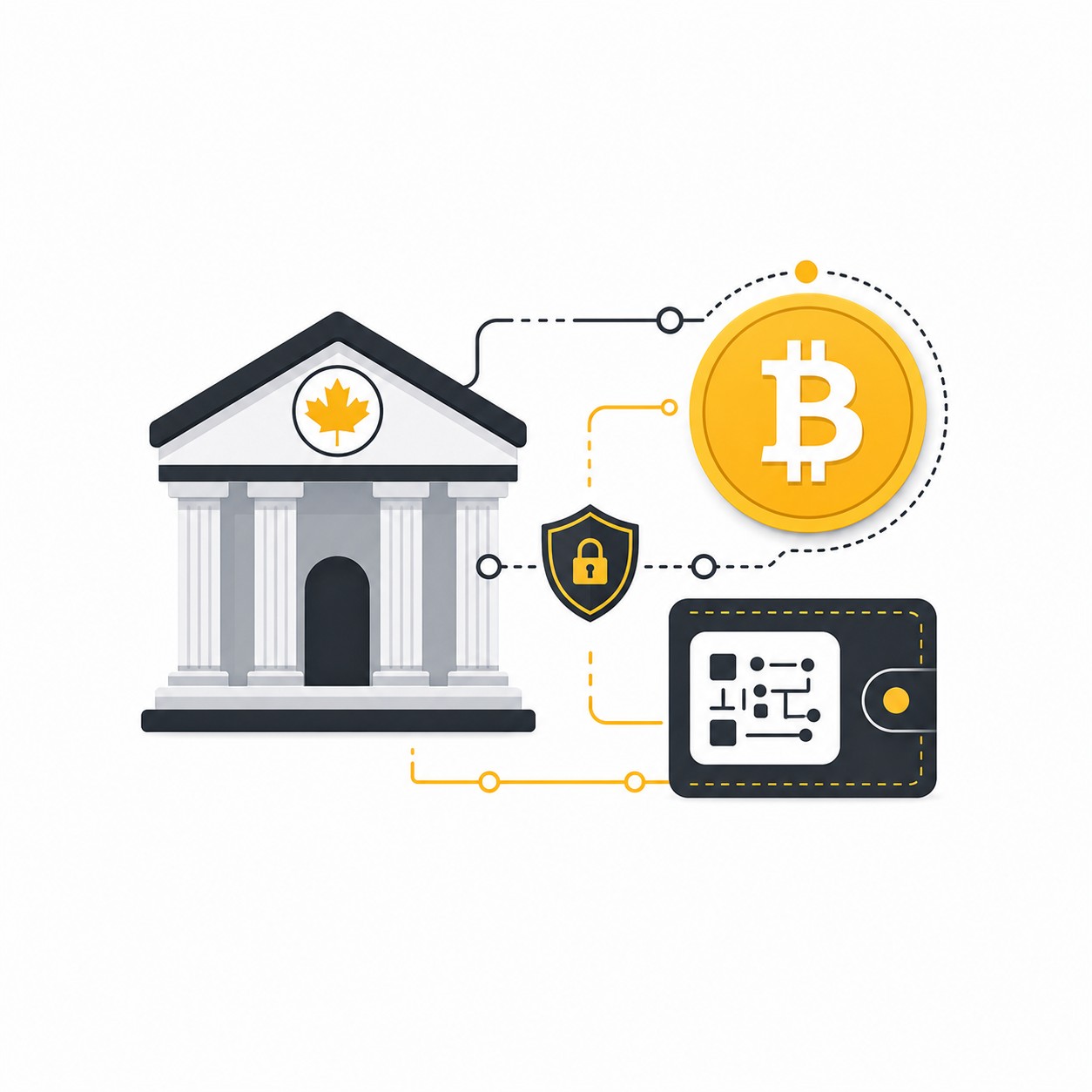 Wire transfer